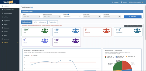 On the AS21 dashboard, users can view the average daily attendance and more.